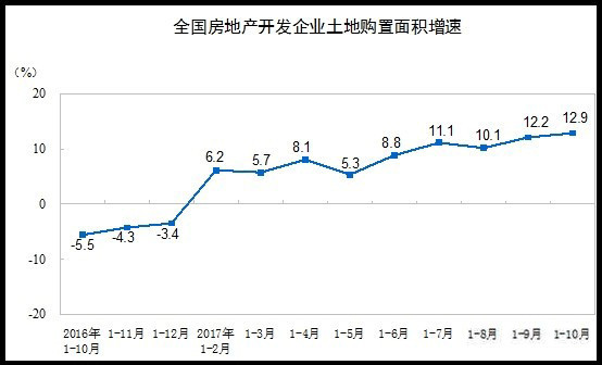 诸暨市地图_诸暨市财政收入(3)