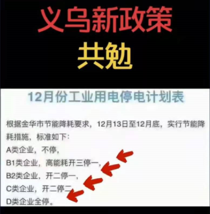 限电停产!浙江多家工厂被迫紧急停工减产,供给紧张或引发涨价潮