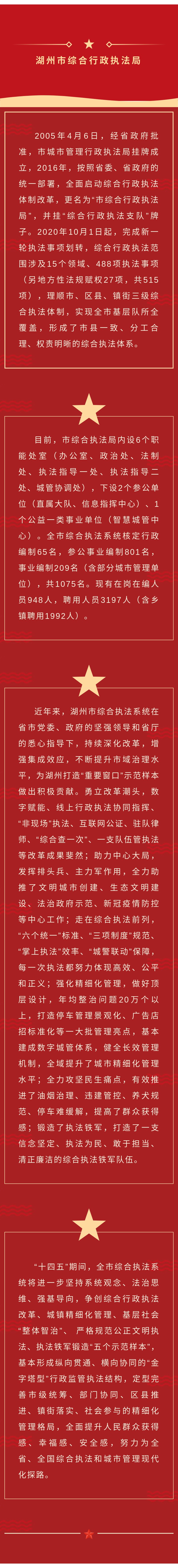100 湖州市综合行政执法局-综述.jpg