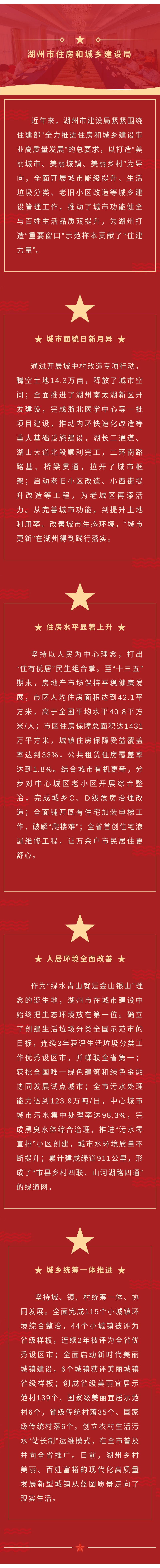 100 湖州市建设局-综述.jpg