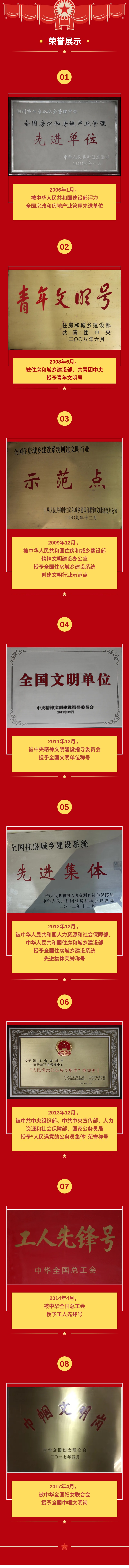 100 湖州市住房公积金-荣誉墙.jpg