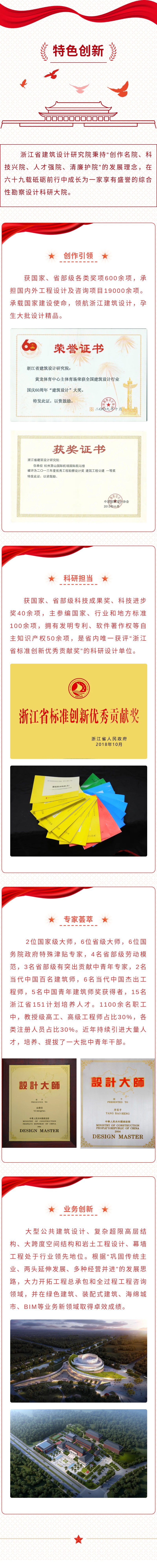 100 省设计院-特色创新.jpg