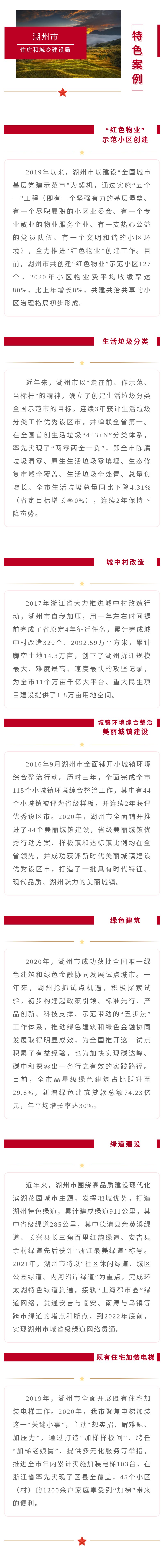 100 湖州市建设局-特色案例.jpg