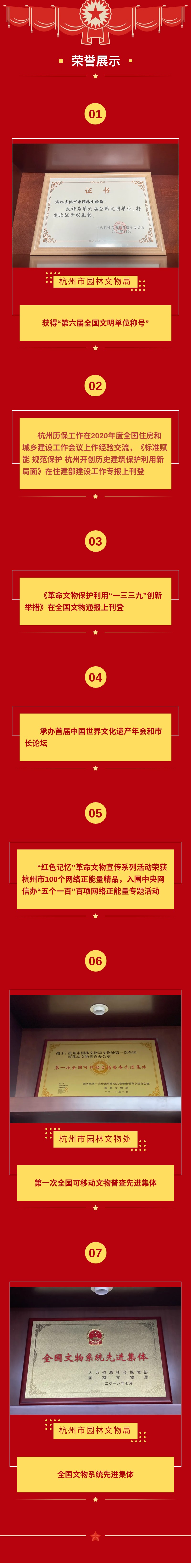 100 杭州市园文局-荣誉墙.jpg