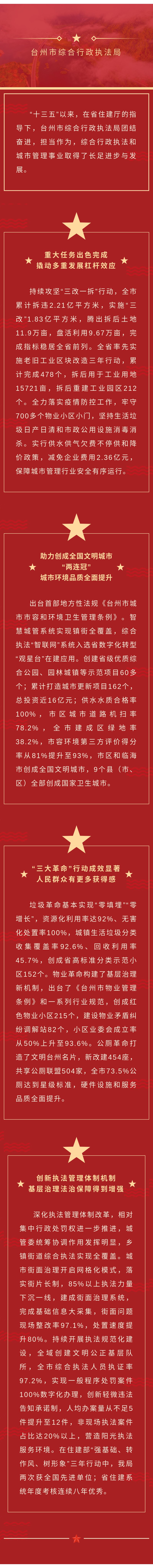 100 台州综合行政-综述.jpg