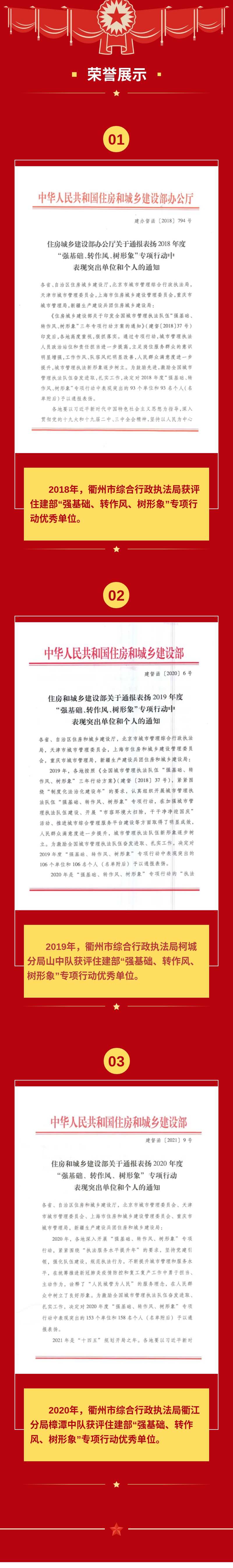 100 衢州市综合行政执法局-荣誉墙.jpg