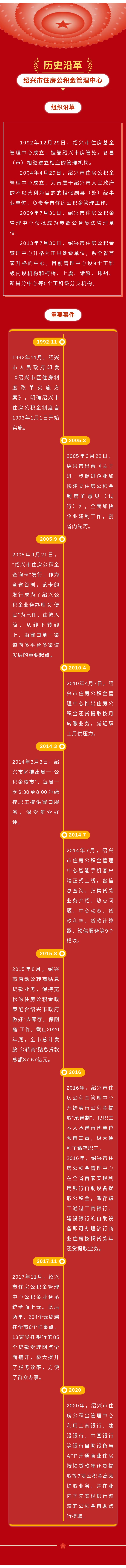 100 绍兴市住房公积金管理中心-大事记.jpg