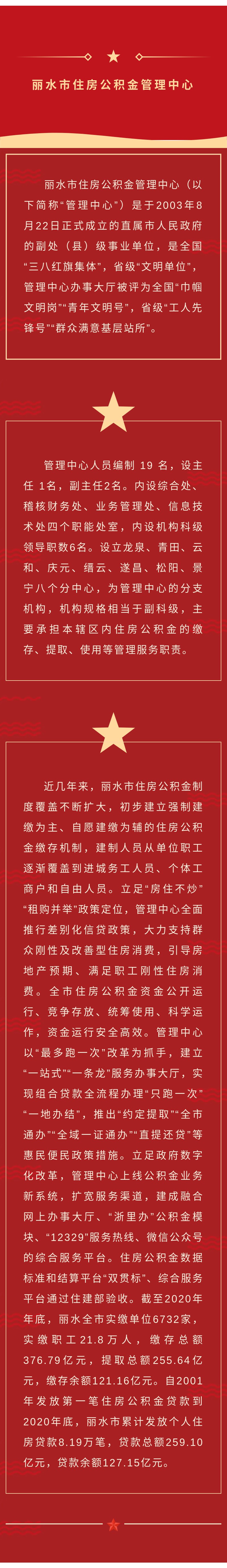 100 丽水公积金-综述.jpg