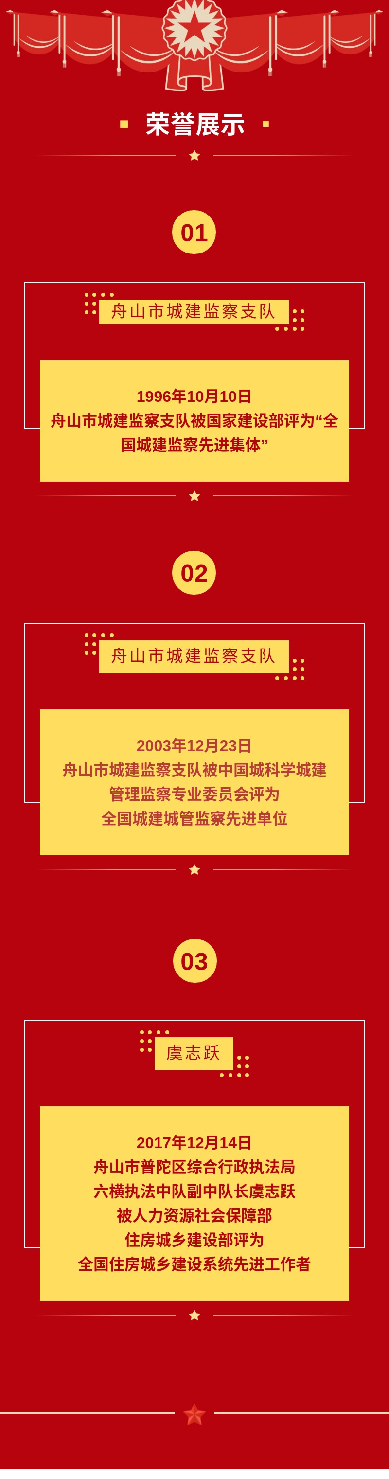 100 舟山综合行政执法局-荣誉墙.jpg