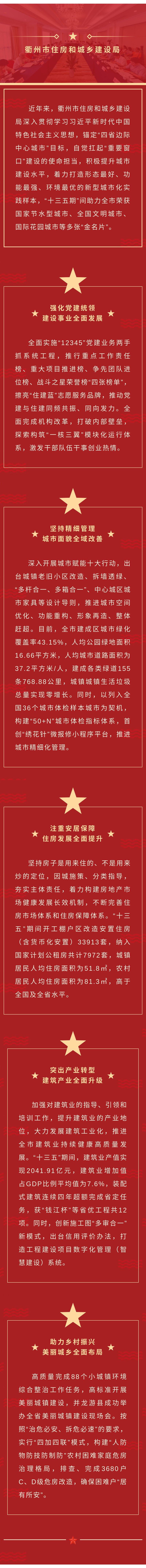 100 衢州市住建局-综述.jpg