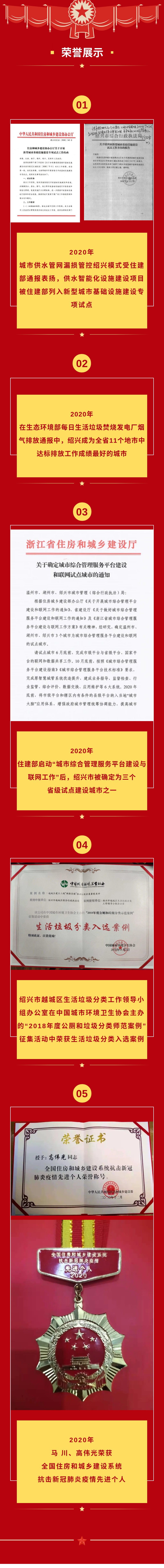 100 绍兴市综合行政执法局-荣誉墙.jpg