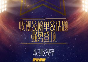 “奔跑嘉年华”兄弟团张杰林俊杰携观众“跨屏狂欢”提交霸榜成绩单