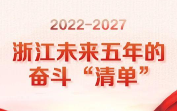 一图读懂丨2022-2027，浙江未来五年的奋斗“清单”