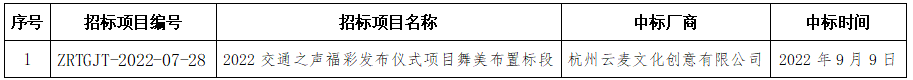 1662688385884.png