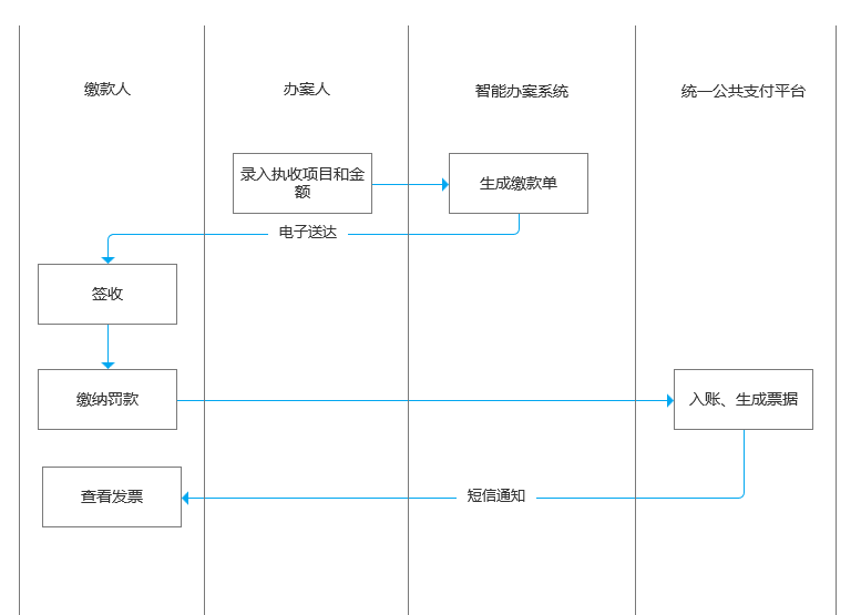 微信图片_20220907093132.png