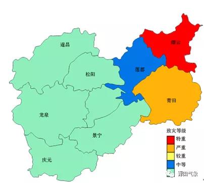 官宣:2020年青田10大天气气候事件