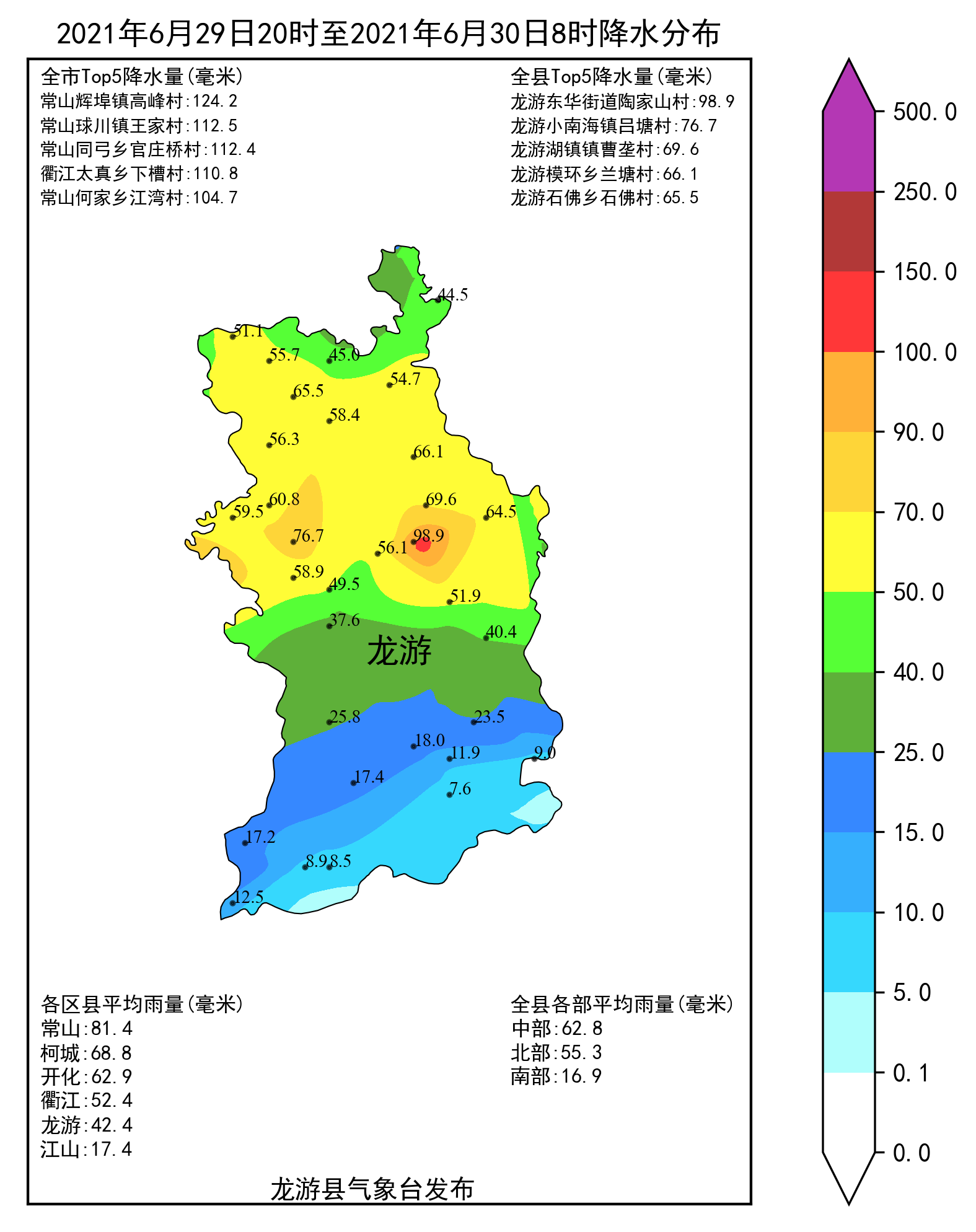 快讯丨今早龙游启动防汛Ⅳ级应急响应