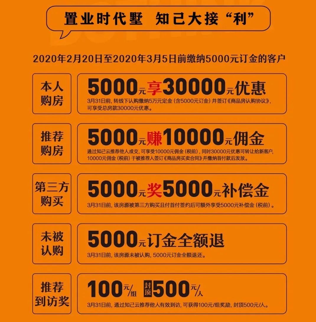 疫情冲击线下市场!房企"救命符",最高8倍成交奖励!