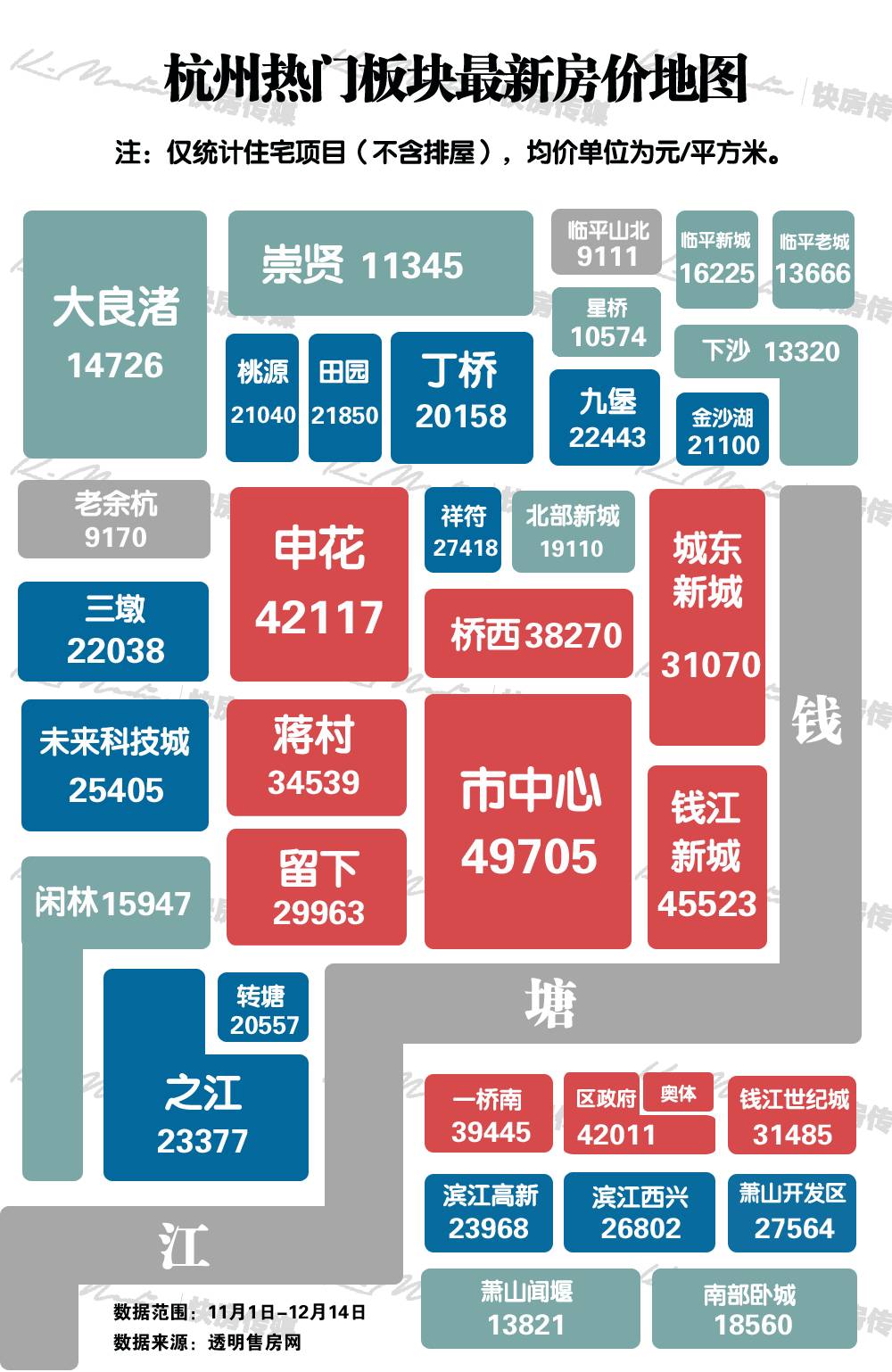 杭州最新房价地图出炉!滨江区政府板块均价破