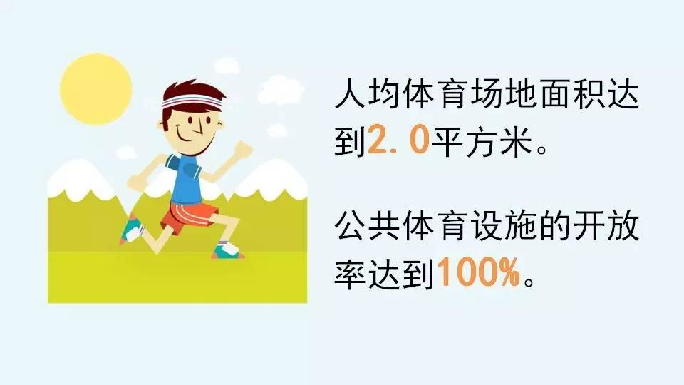 莫斯科人均绿地面积_学校体育人均活动面积