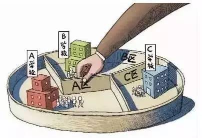 小学100%就近、初中95%划片入学!对萧山有哪