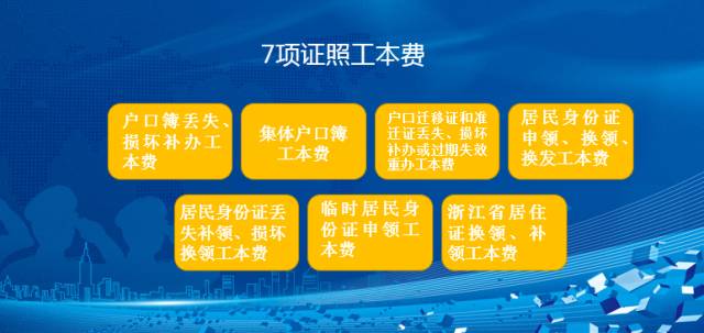 涉及流动人口的信息_...     一项涉及近2.5亿流动人口的管理政策正在向社会公(2)