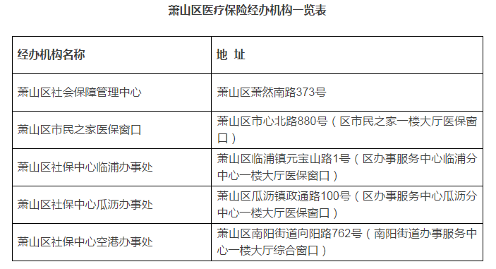 萧山广电中心职工收入_杭州萧山区职工合唱团喜获全省职工合唱大赛总决赛金奖(2)