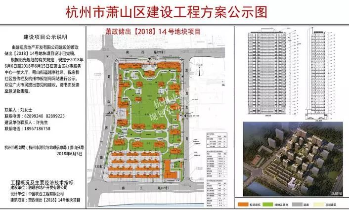 融信蜀山南单元项目方案公示 杭州市规划局昨天公布了萧政储出(2018)