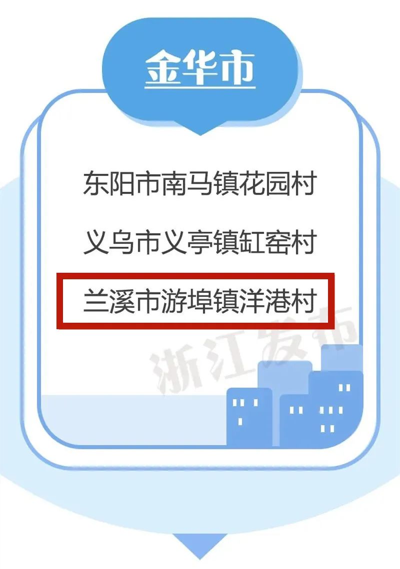 游埠洋港入选全省首批未来乡村