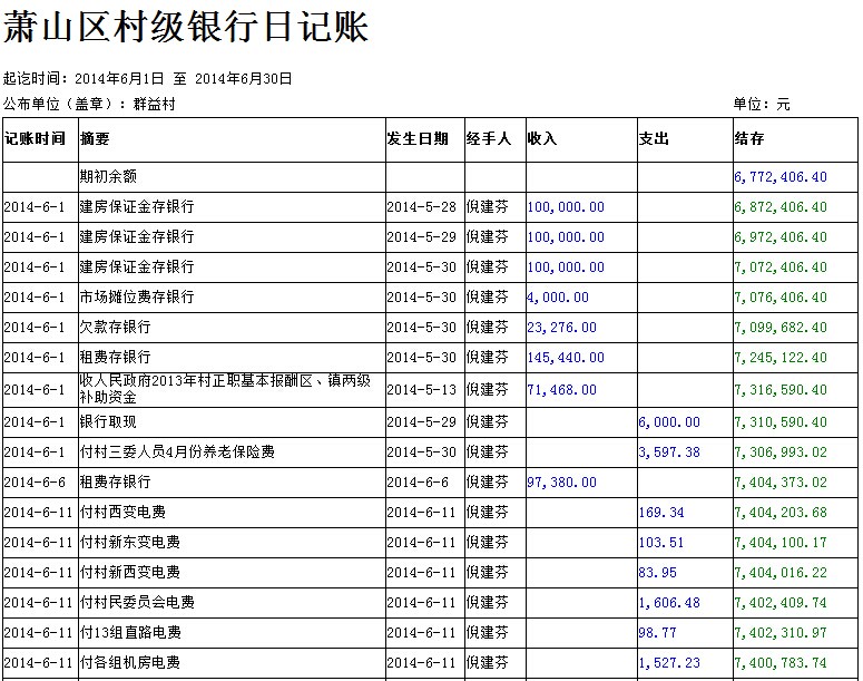 群益村6月份银行日记账