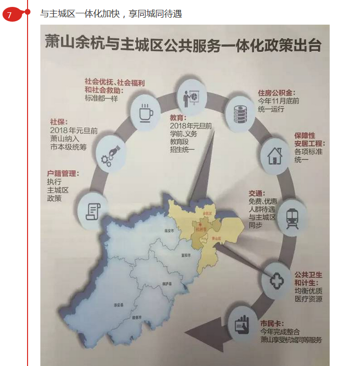 萧山经济人口_萧山机场图片