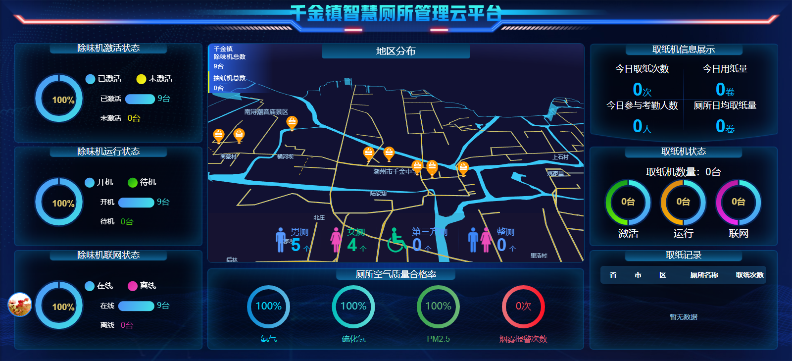 图为千金镇智慧厕所管理云平台