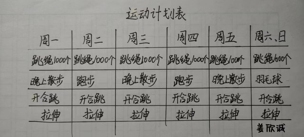 游泳21天"……学生们在瘦身开始前都喊出了自己的目标,制订瘦身计划