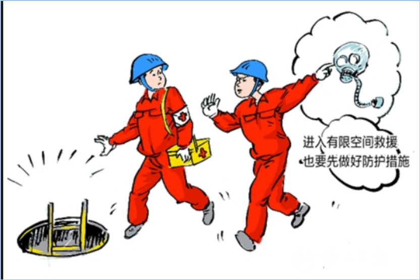认识有限空间提升安全意识