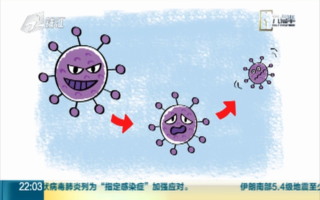 新型冠状病毒传播途径图片