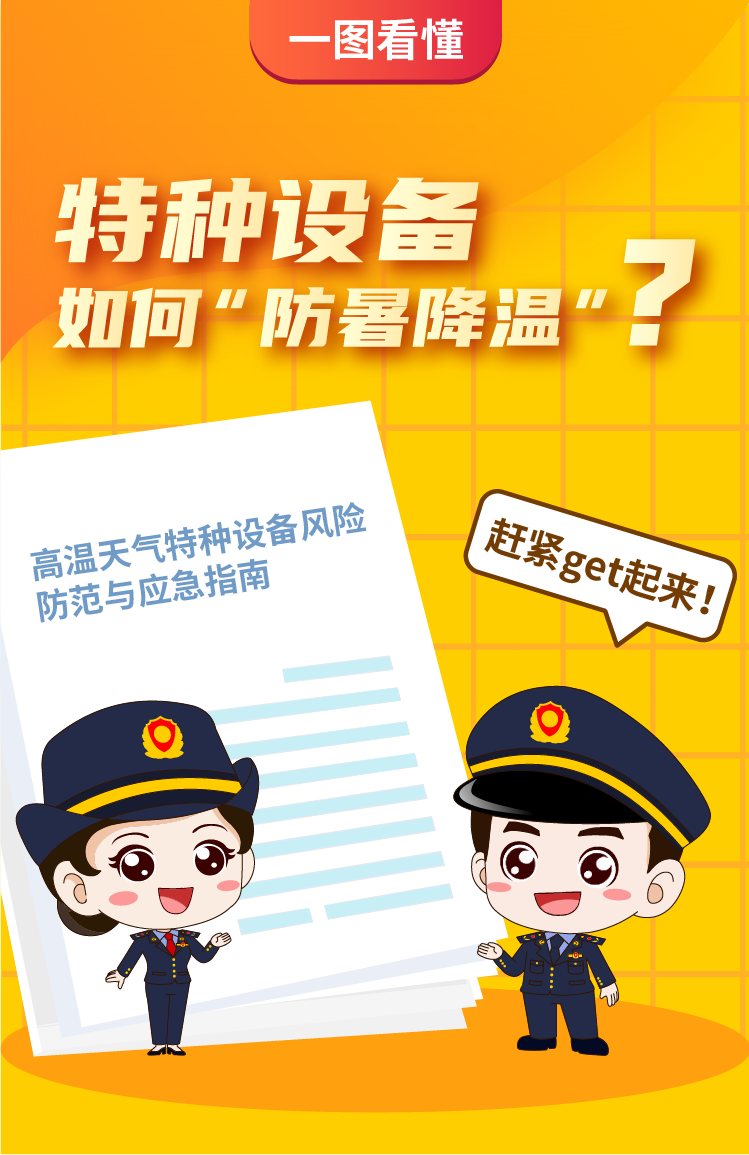 一图读懂特种设备如何防暑降温赶紧get起来