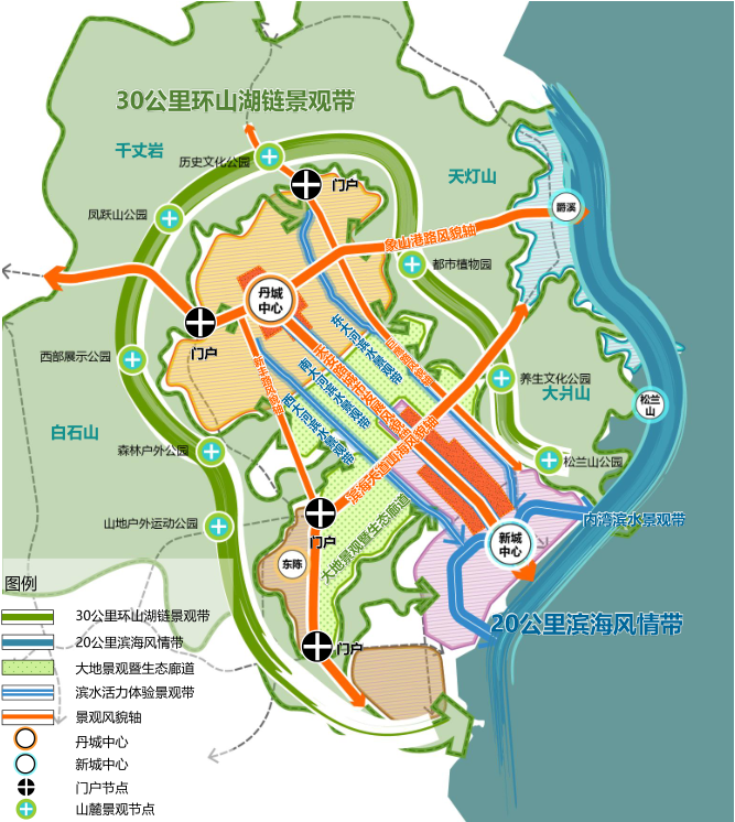 《象山县域总体规划(2005