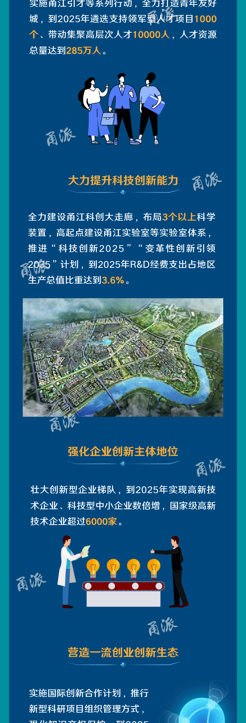 宁波"十四五"规划,2035年远景目标定了! -象山新闻门户网站