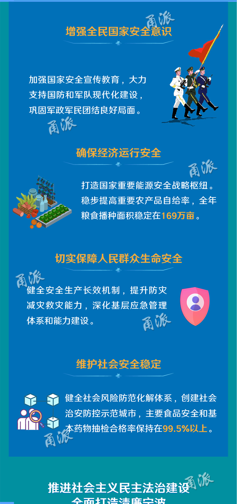 十四五规划主要内容2035 7a48c719af5a7c0d5e4856867ab57f6d.jpg