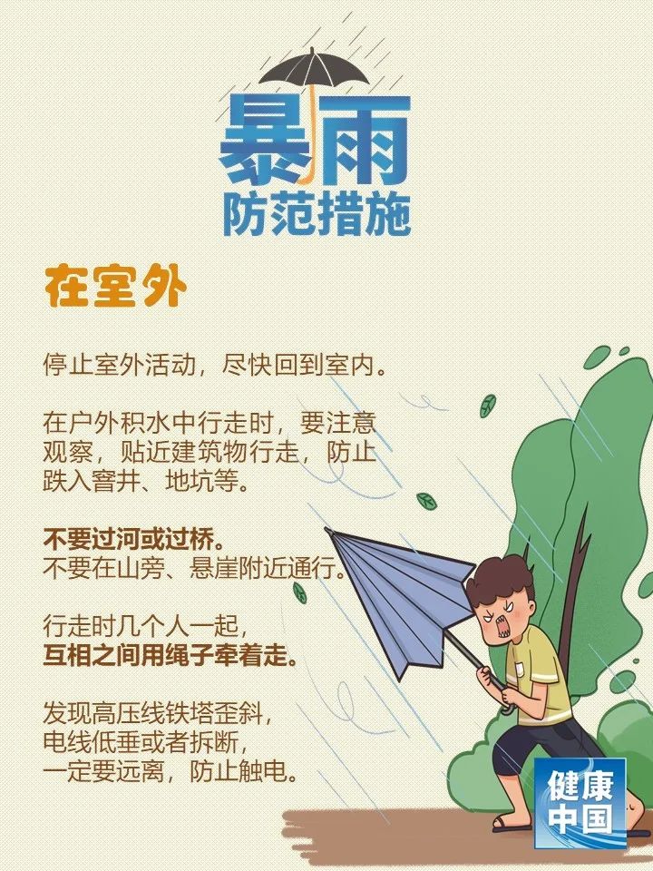 快收好这份暴雨安全提示!