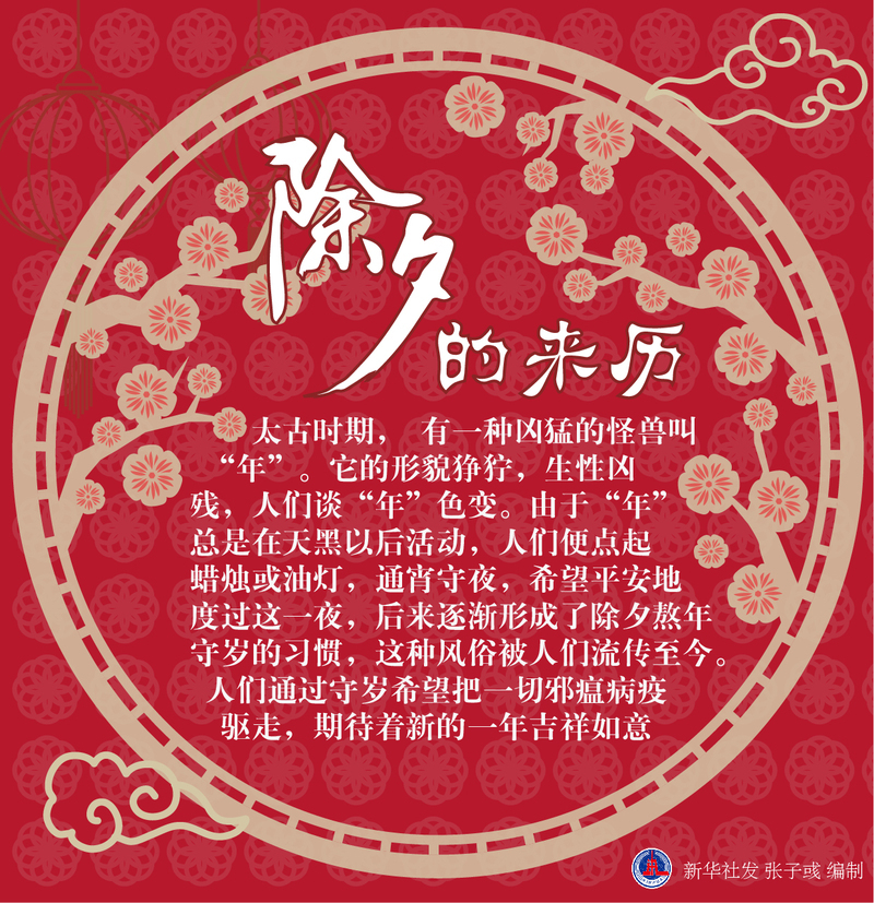 科普今年除夕为何不是年三十而是年廿九