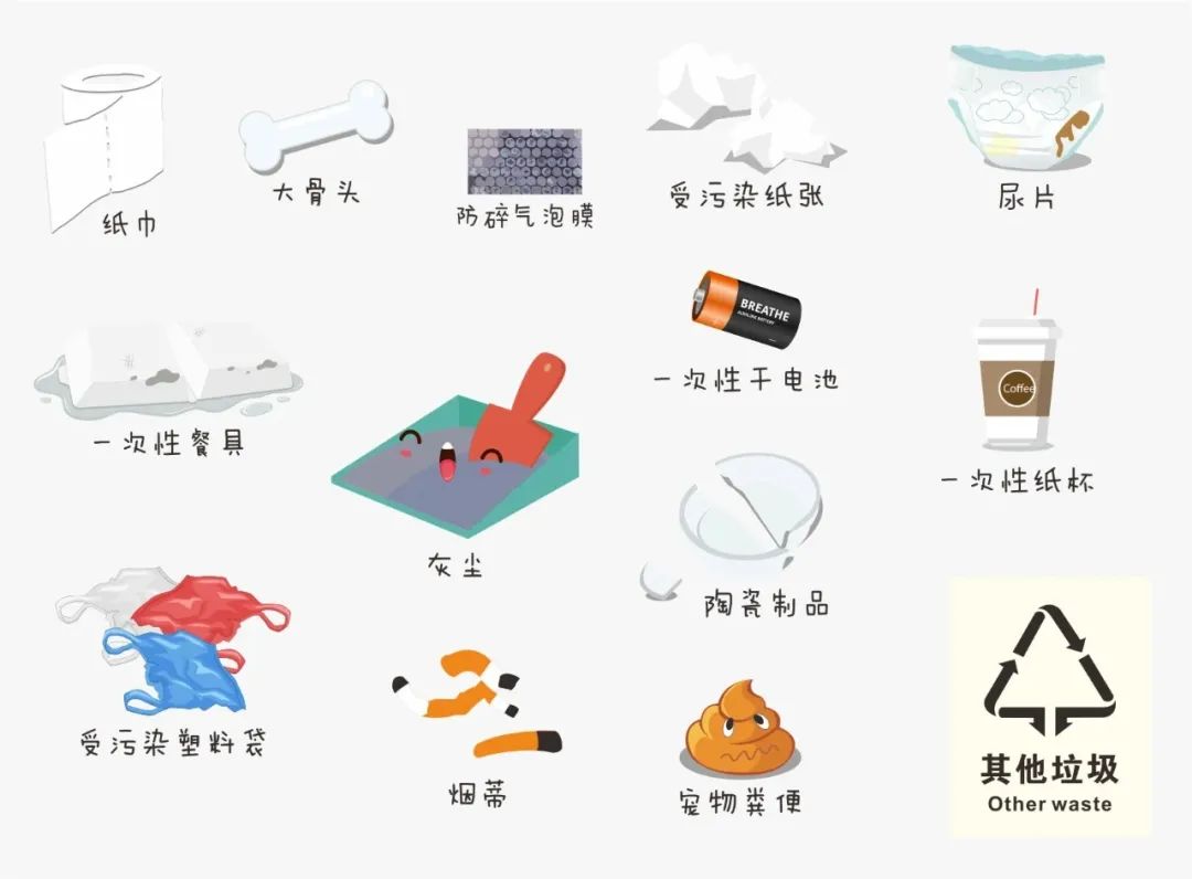 文明创建丨一分钟学会辨别其他垃圾!-开化好地方