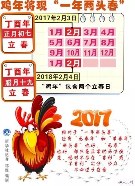 农历六月出生的萧山人注意啦,今年你们有一个好消息!