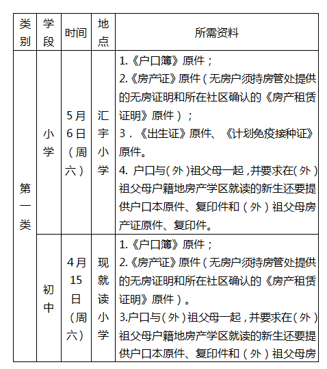 萧山区小学排名_萧山区南城小学