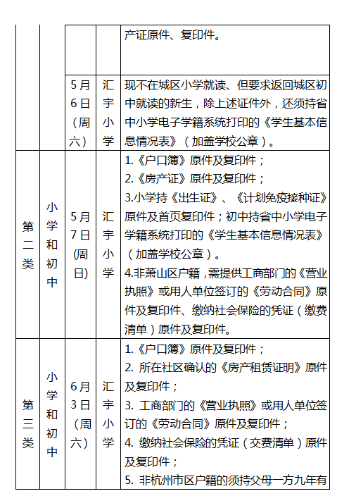 萧山区小学排名_萧山区南城小学