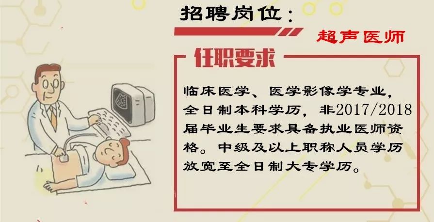 医院药剂招聘_2019年聊城鲁西南医院药剂师招聘公告(2)