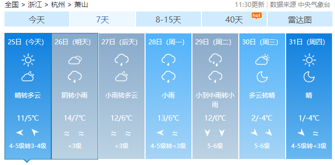 萧山下周降温幅度达10℃,强冷空气陪我们跨年