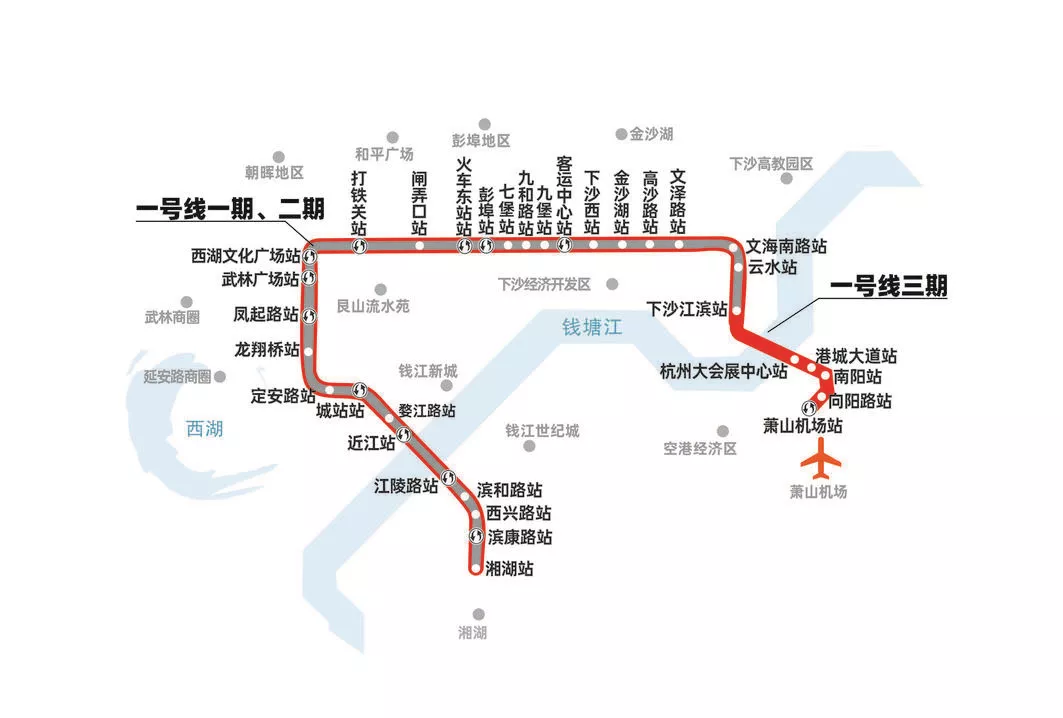地铁1号线三期工程起自下沙江滨站(不含)至萧山国际机场站,线路全长
