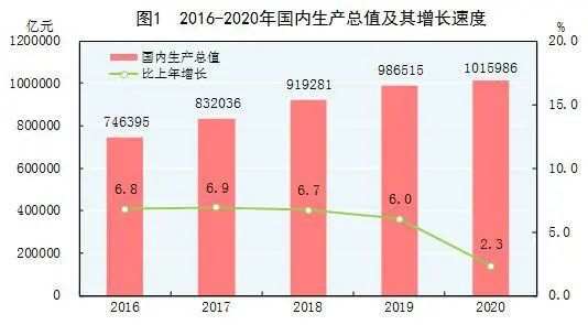 中国农民人口_中国农民人口数量是多少(2)