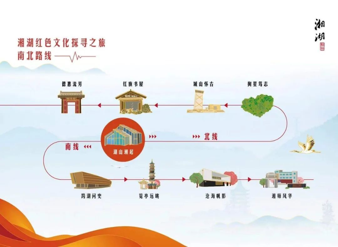 湘湖发布南北两条红色旅游线路,红色旅游地图正式发布